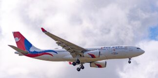 नेपाल एयरलाइन्सको एयरबस A330 को प्रतिनिधिमूलक तस्बिर